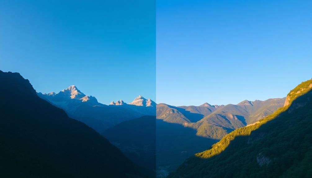 fundamentals of color grading
